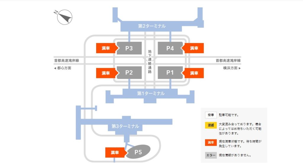 羽田空港駐車場混雑状況